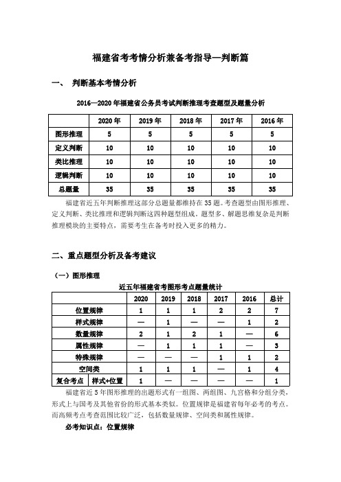 福建省考考情分析-判断