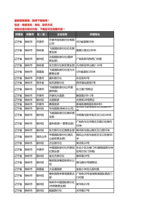 新版辽宁省铁岭市旅行社企业公司商家户名录单联系方式地址大全106家