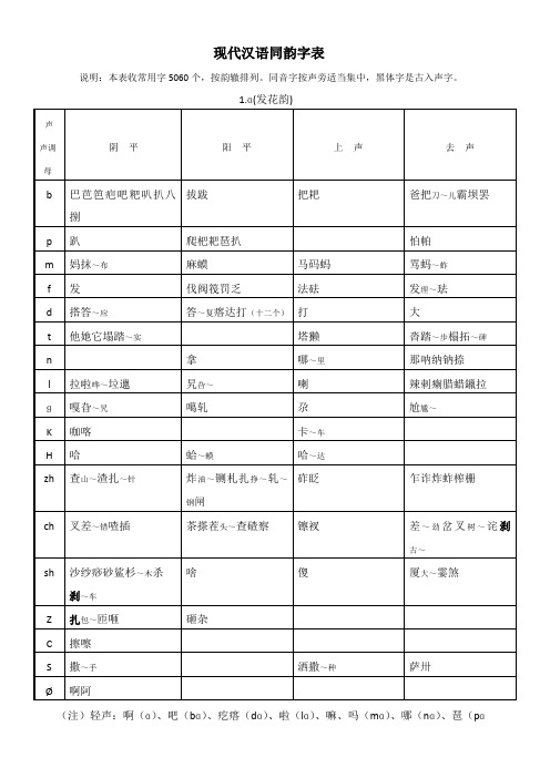 现代汉语同韵字表