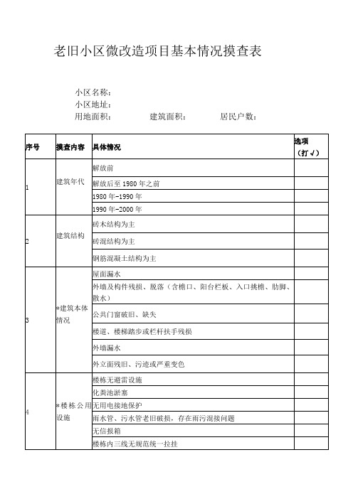 老旧小区微改造项目基本情况摸查表