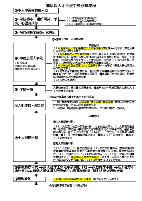 高层次人才引进手续办理流程