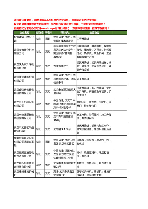 新版湖北省升降机工商企业公司商家名录名单联系方式大全63家