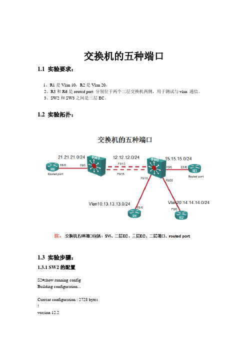 三层交换的五种接口