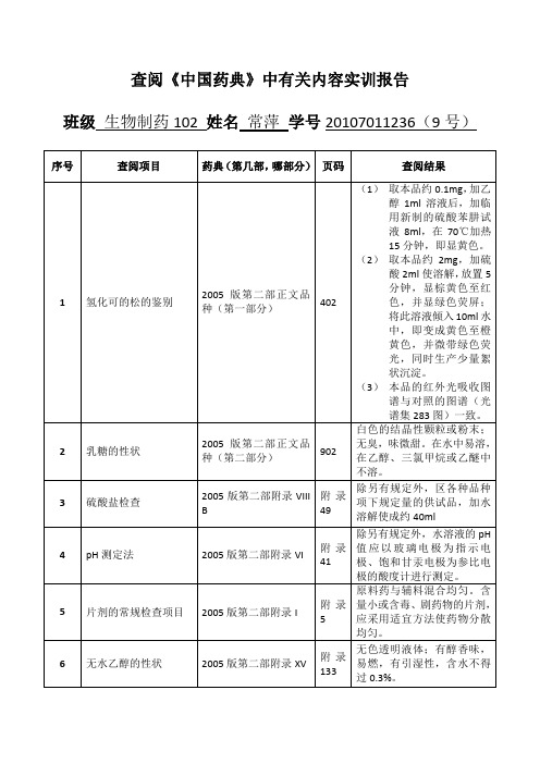 查阅《中国药典》中有关内容实训报告