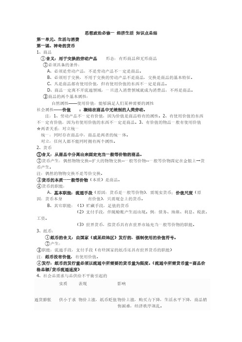 经济生活 知识点总结