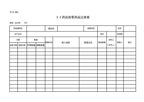 药店拆零药品记录表