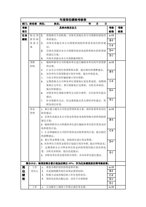 预算管理岗位绩效考核表主管级