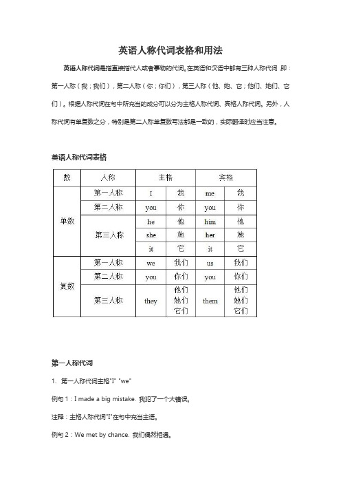 英语人称代词表格和用法