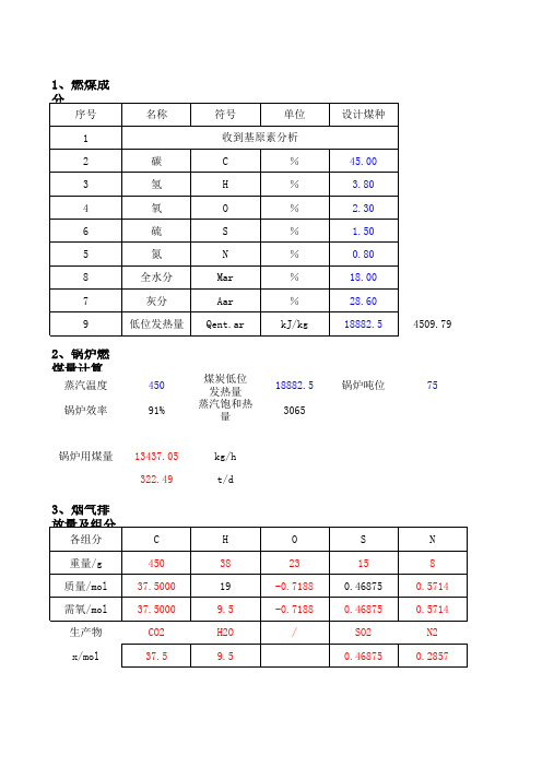 锅炉烟气量计算公式