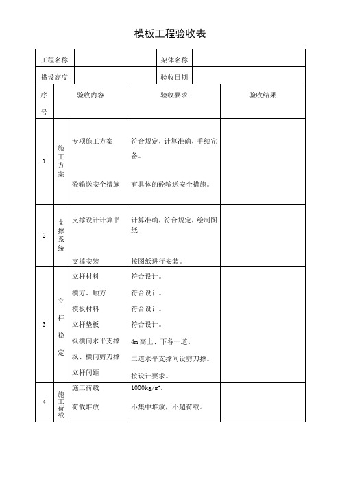 模板工程验收表