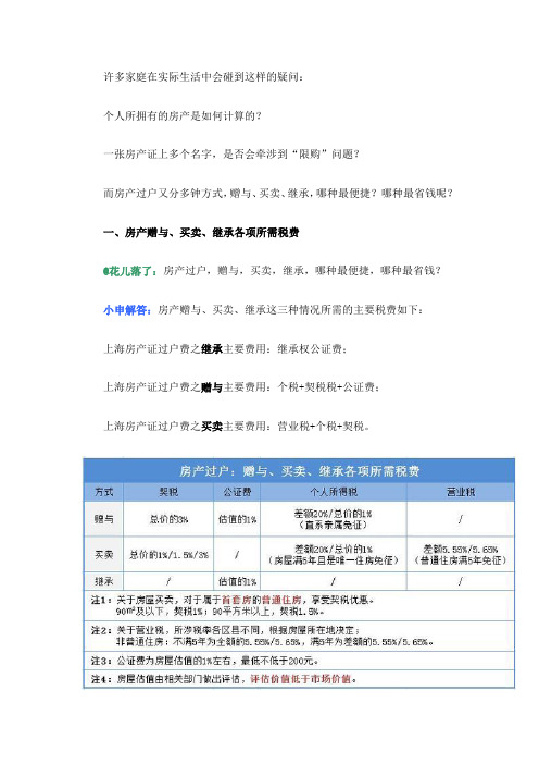 房产赠与、买卖、继承各所需税费