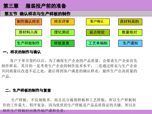 工艺单(1)