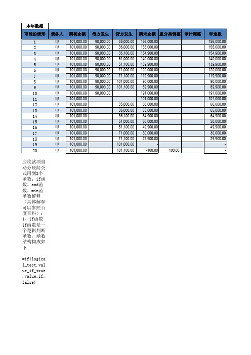 账龄计算公式