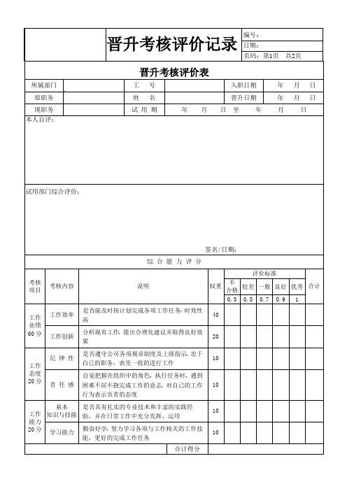 晋升员工考核评价表