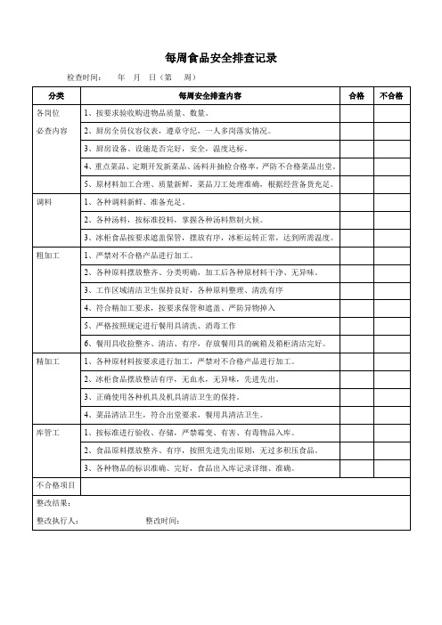 每周食品安全排查记录