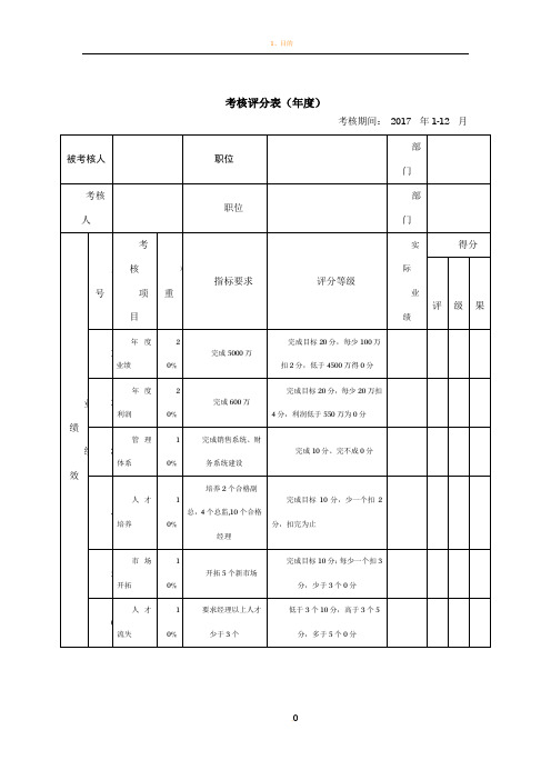 总经理绩效考核表