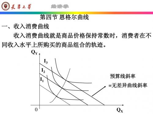 第四节恩格尔系数