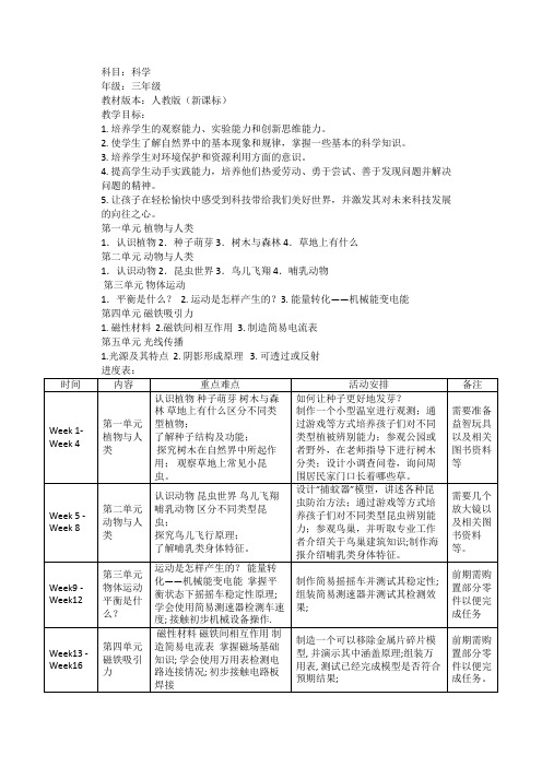 三年级下册科学教学计划及进度表