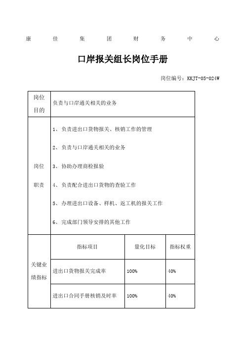 财务中心口岸报关组长岗位手册表格格式