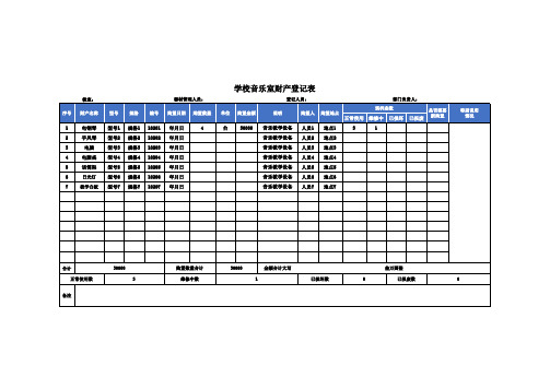 学校音乐室财产登记表