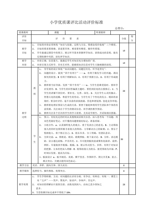 教师基本功优质课评分细则小学优质课评比活动评分标准