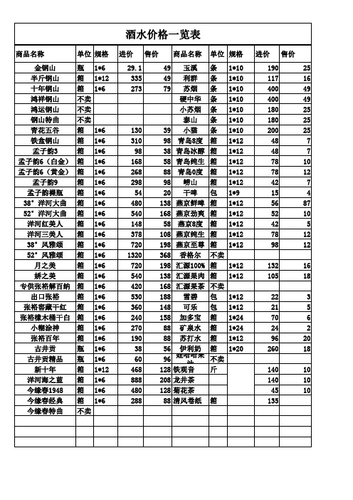 酒水价格表