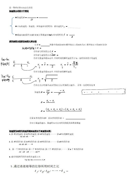 高中物理必修一直线运动部份公式总结