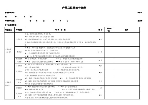 产品总监绩效考核表