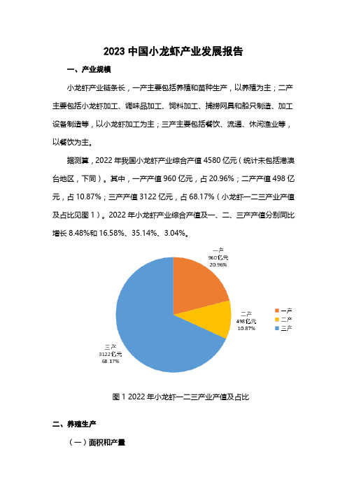 2023中国小龙虾产业发展报告