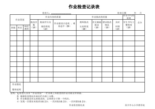 作业检查记录表