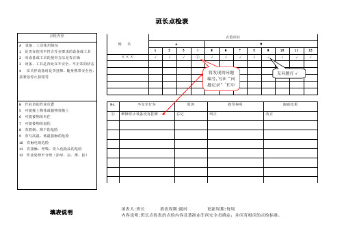 1.3班长点检表
