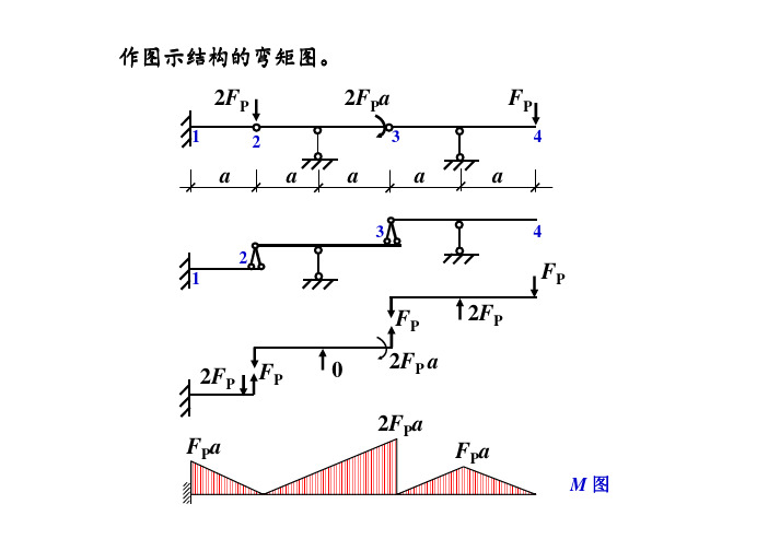 结构力学静定结构内力计算练习题.