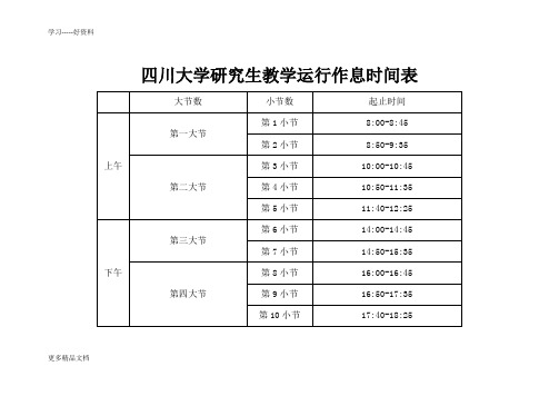 四川大学研究生教学运行作息时间表说课讲解