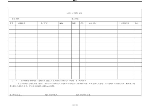 主要材料进场计划表