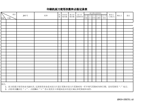 SMT印刷机刮刀使用次数和点检记录表