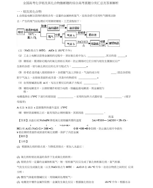 全国高考化学铝及其化合物推断题的综合高考真题分类汇总及答案解析.doc