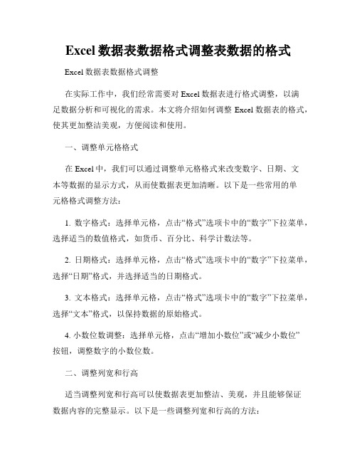 Excel数据表数据格式调整表数据的格式