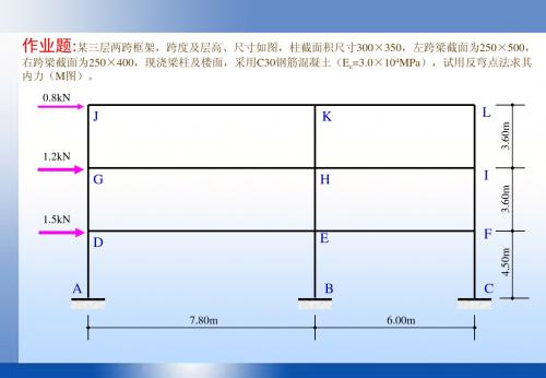 中国石油大学高层课件33