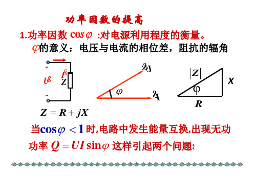 煤矿机械功率因数的提高培训课件