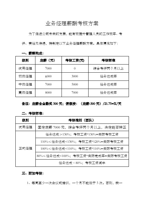 催收方案-业务经理薪酬管理制度