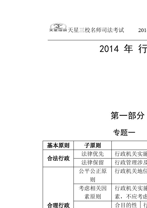 舒扬2014天星司考行政法学授课提纲