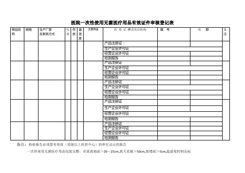 医院一次性使用无菌医疗用品有效证件审核登记表