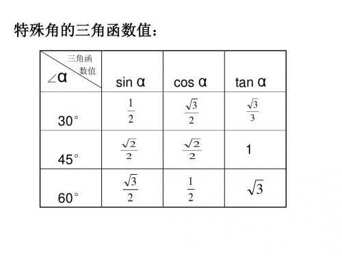 仰角、俯角的实际问题