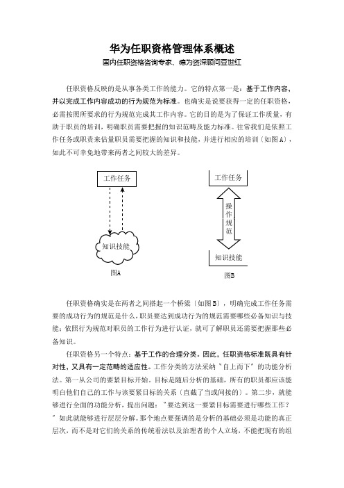 华为任职资格管理体系概述