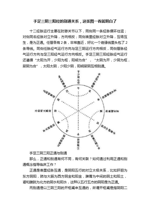 手足三阴三阳经的别通关系，这张图一看就明白了