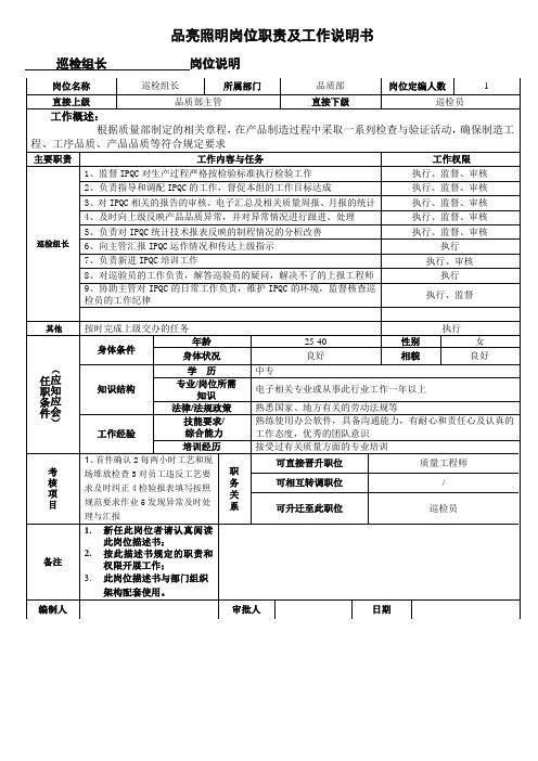 巡检组长岗位说明书