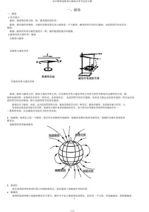 高中物理选修3-1磁场分章节总结分解