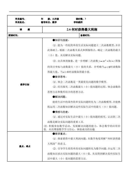 2.6何时获得最大利润