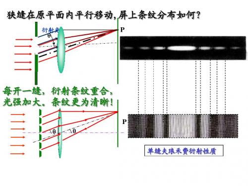 4光栅衍射