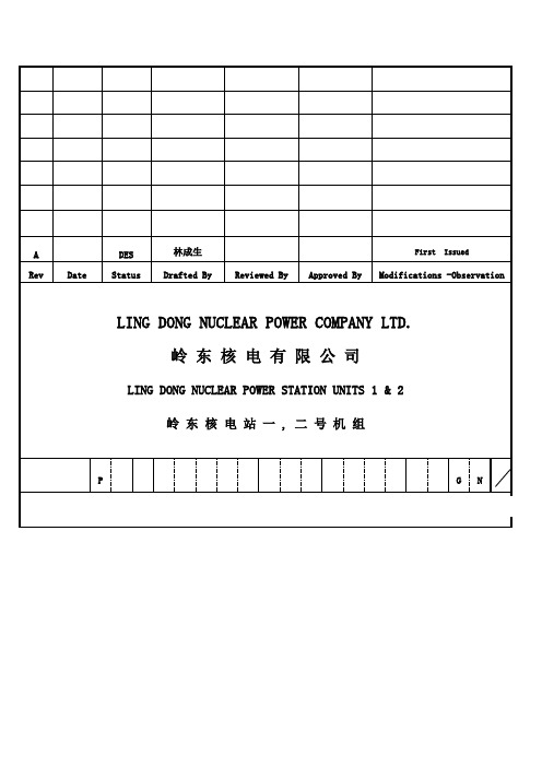 岗位描述书填写导则